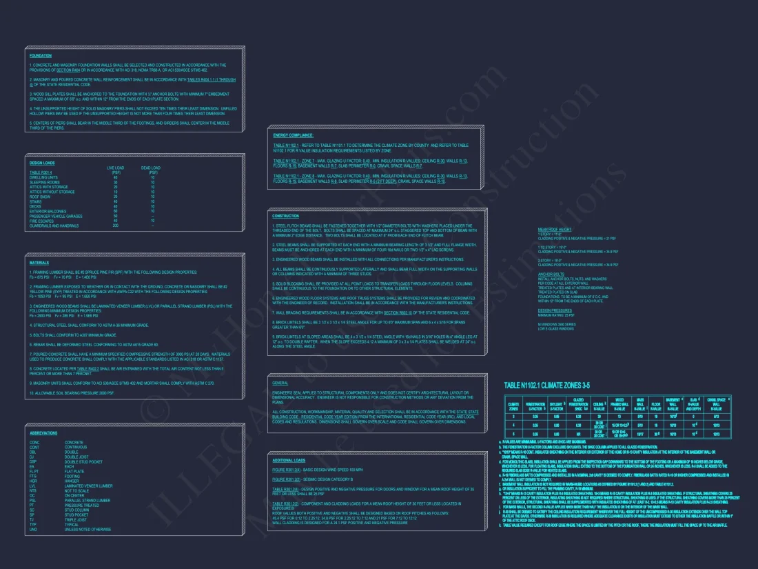 Charming 1-Story house Plan with Large Floor Plan Designs