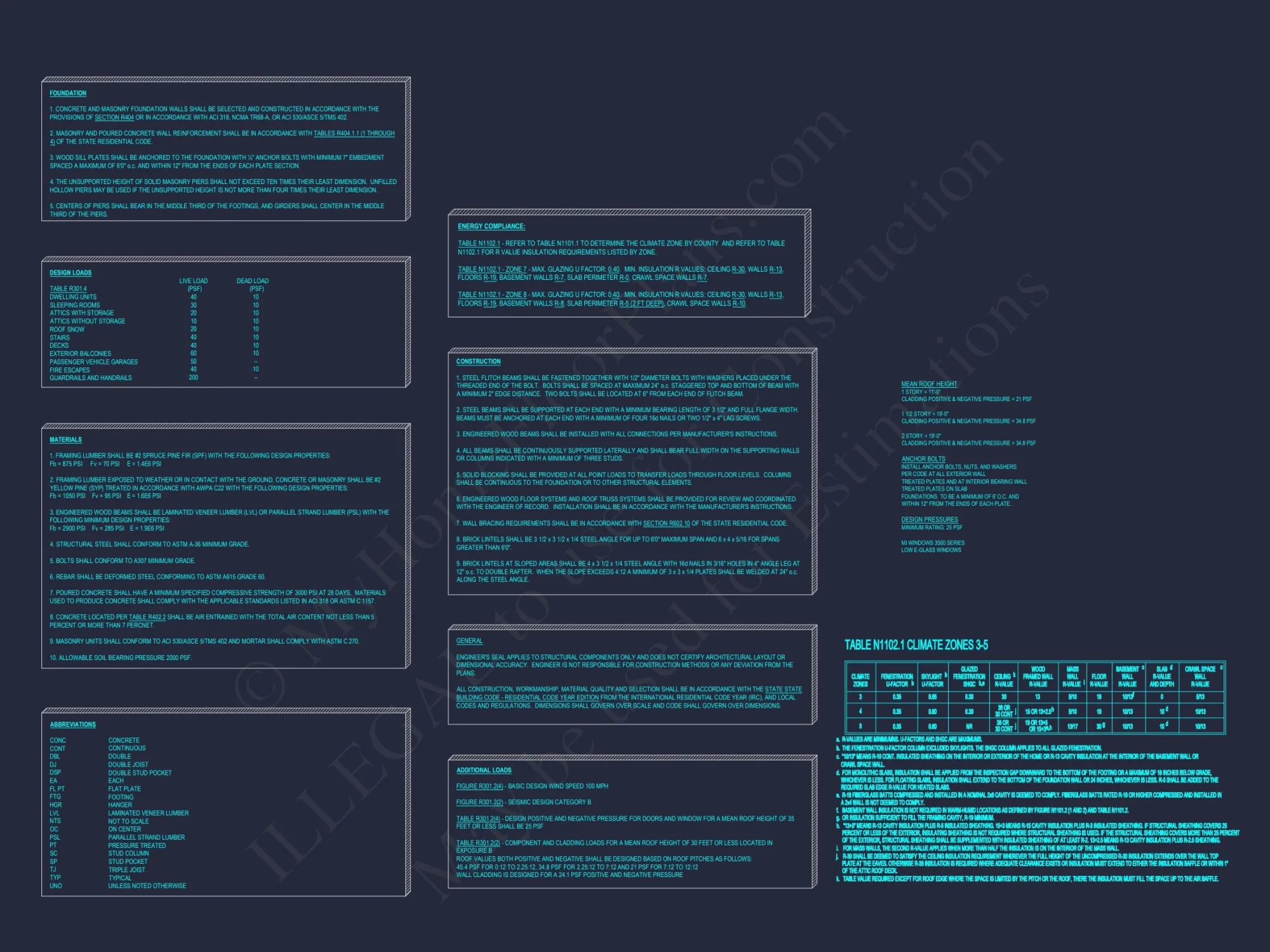 Charming 1-Story house Plan with Large Floor Plan Designs
