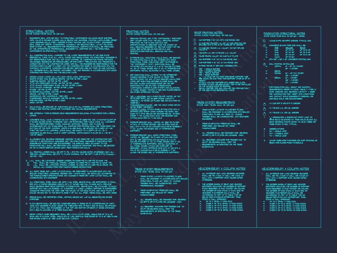 "Modern Craftsman style house plan with three floors and open design layout"
