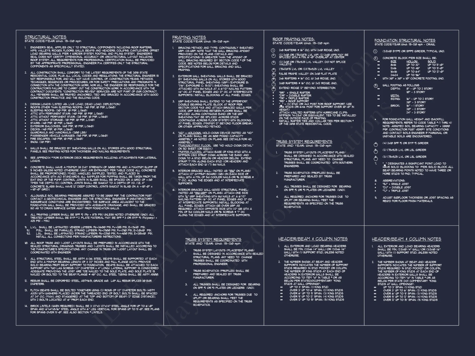 Traditional Craftsman house Plan: Floor Plan Designs & CAD