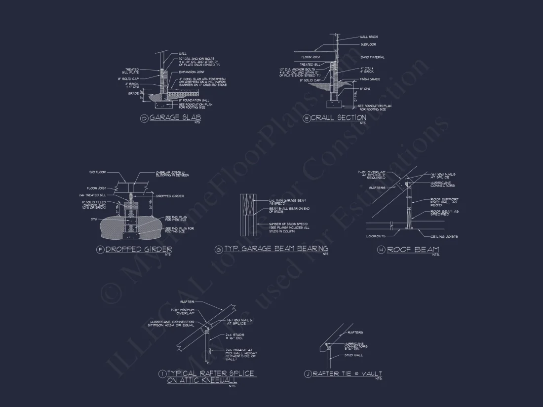 Craftsman house Plan with Stunning Floor Plans & CAD Designs
