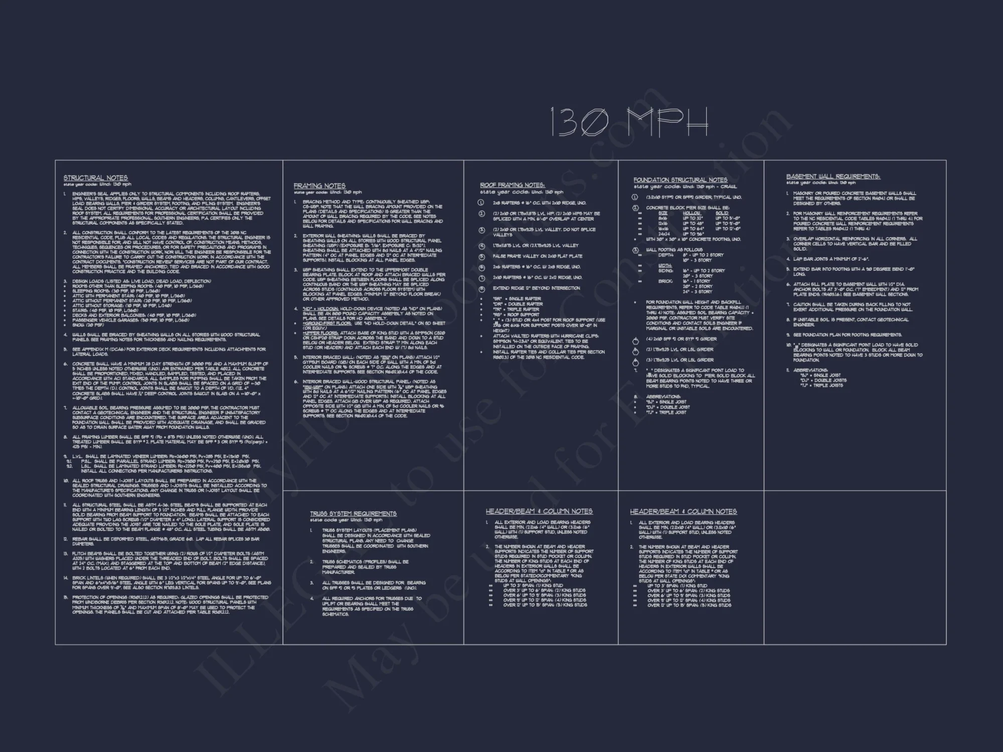 Craftsman house Plan: Detailed CAD Blueprint and Floor Design
