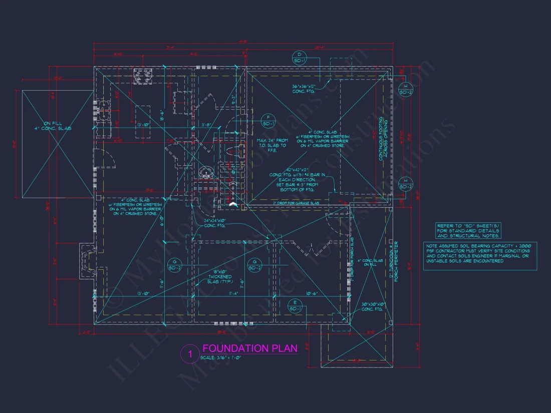 Effortless house Design Plan to Achieve 3-Story Blueprints