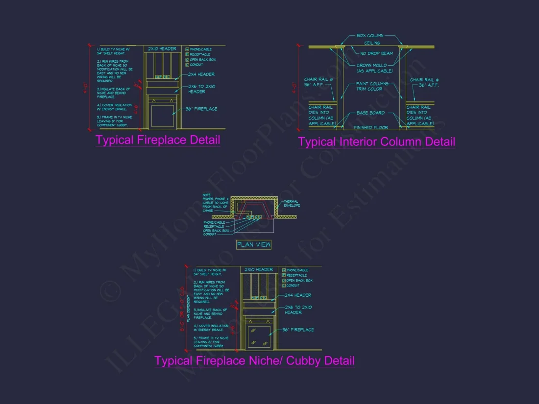 Effortless house Design Plan to Achieve 3-Story Blueprints