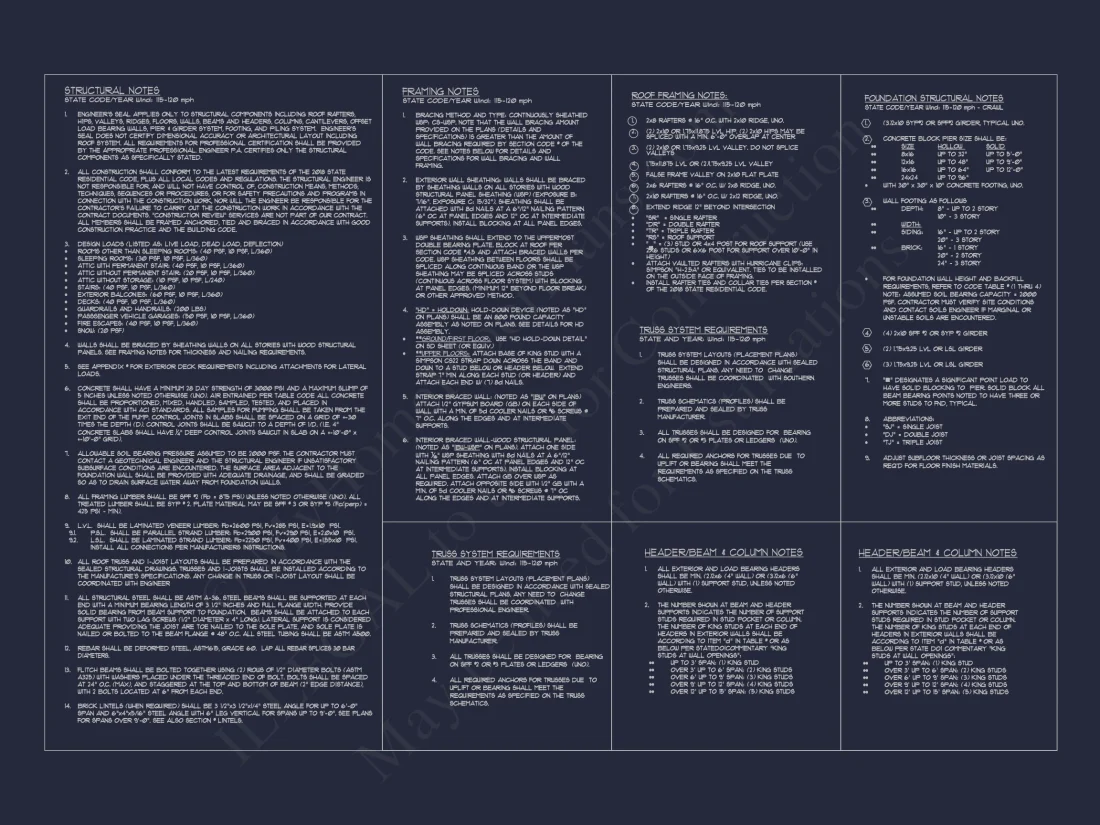 Custom house Plan with 3 Floors – CAD Architectural Designs