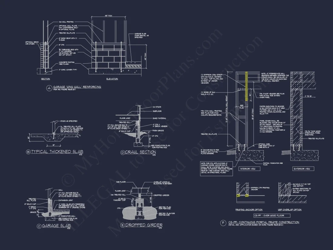 4-Bedroom Southern house Plan with Open Floor Designs