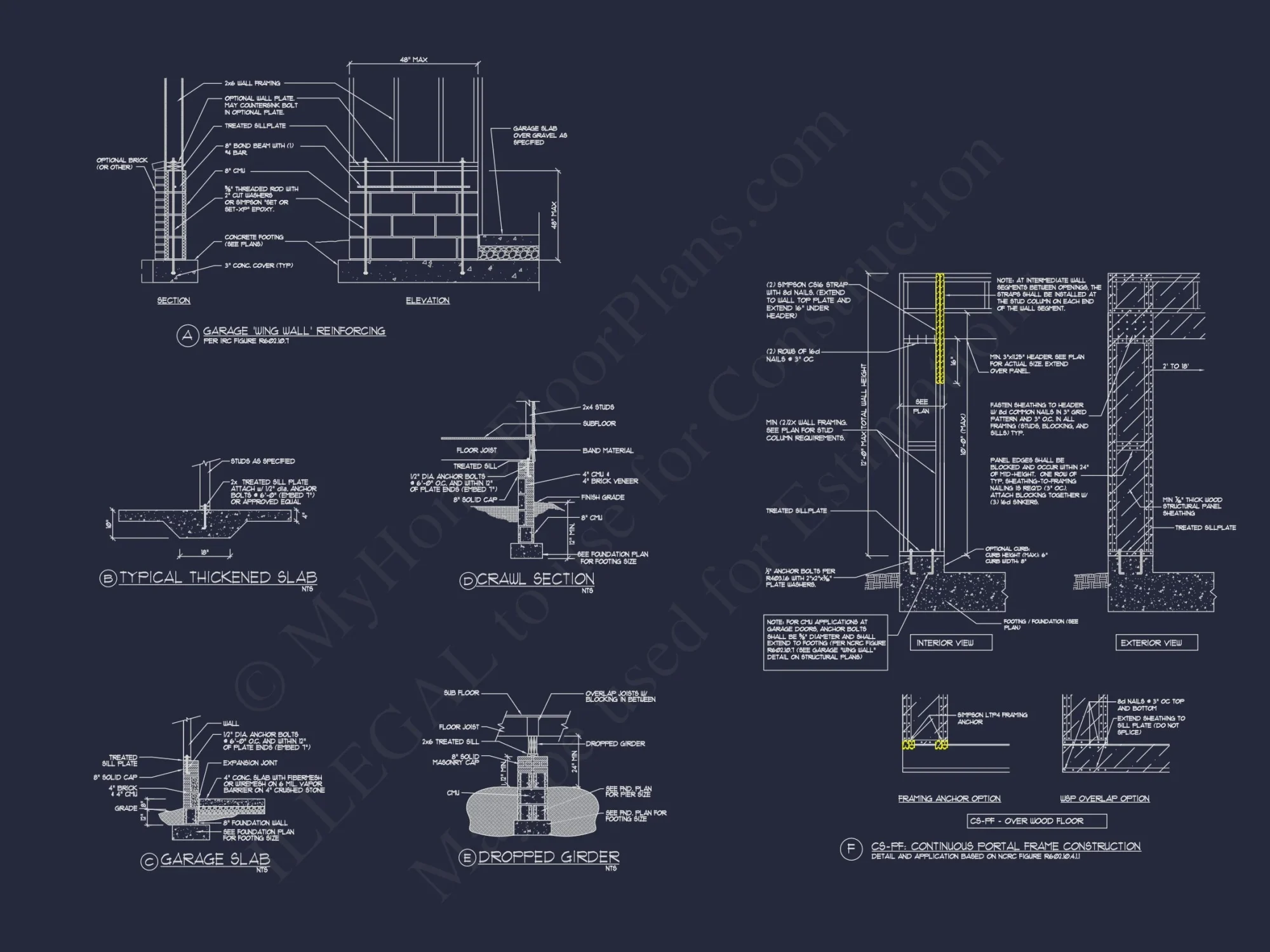 4-Bedroom Southern house Plan with Open Floor Designs