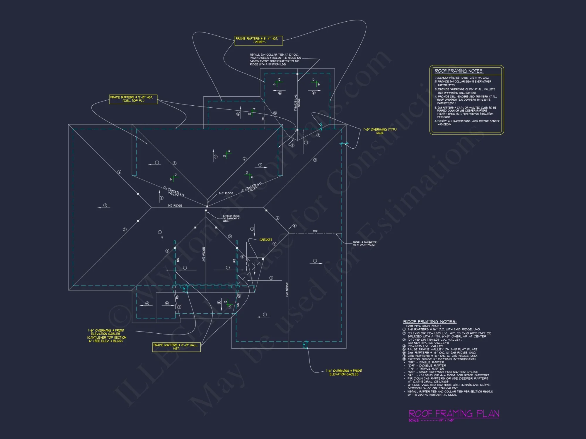 Modern Craftsman house Plan with CAD Blueprints & Designs