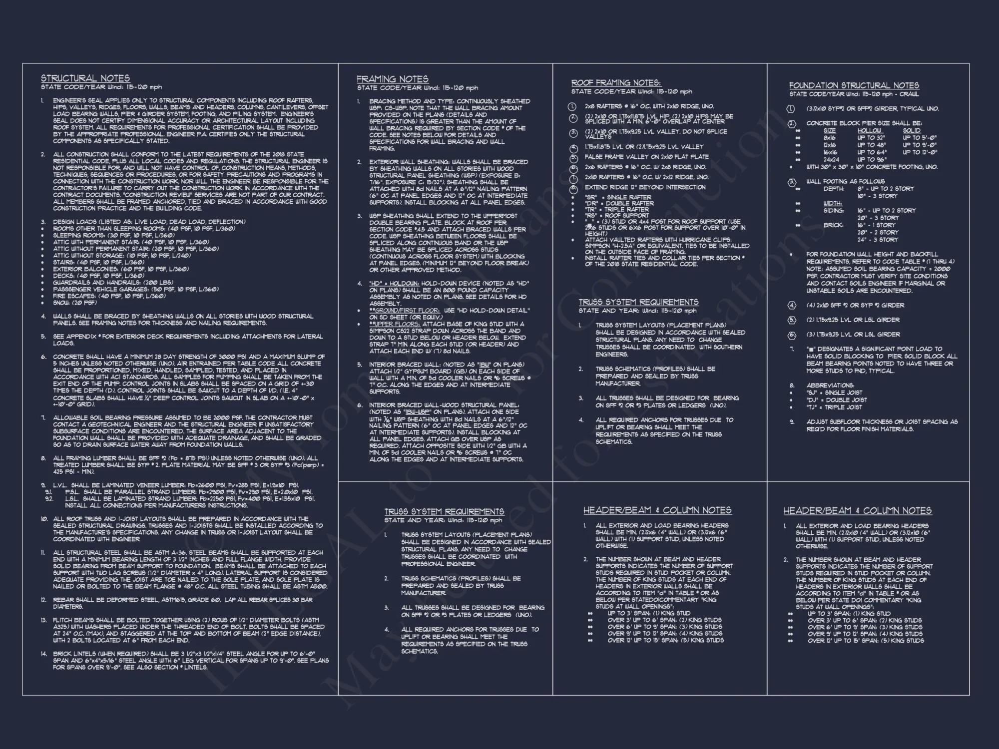 Two-story house Plan with Modern Craftsman Blueprint Designs
