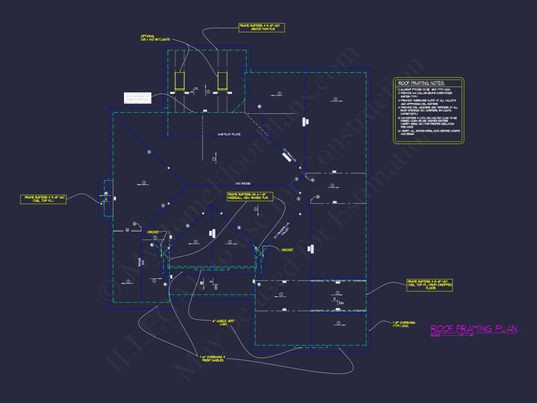 Two-story house Plan with Modern Craftsman Blueprint Designs