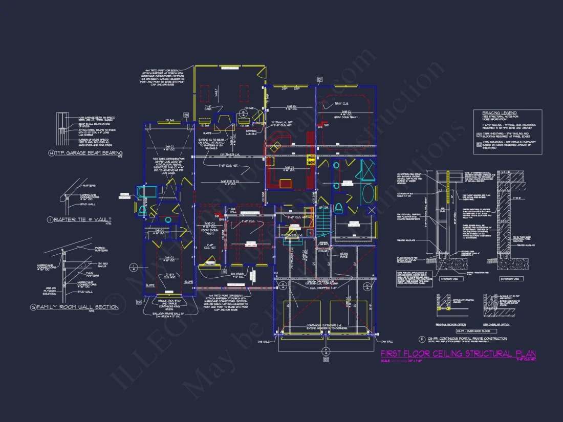 Two-story house Plan with Modern Craftsman Blueprint Designs