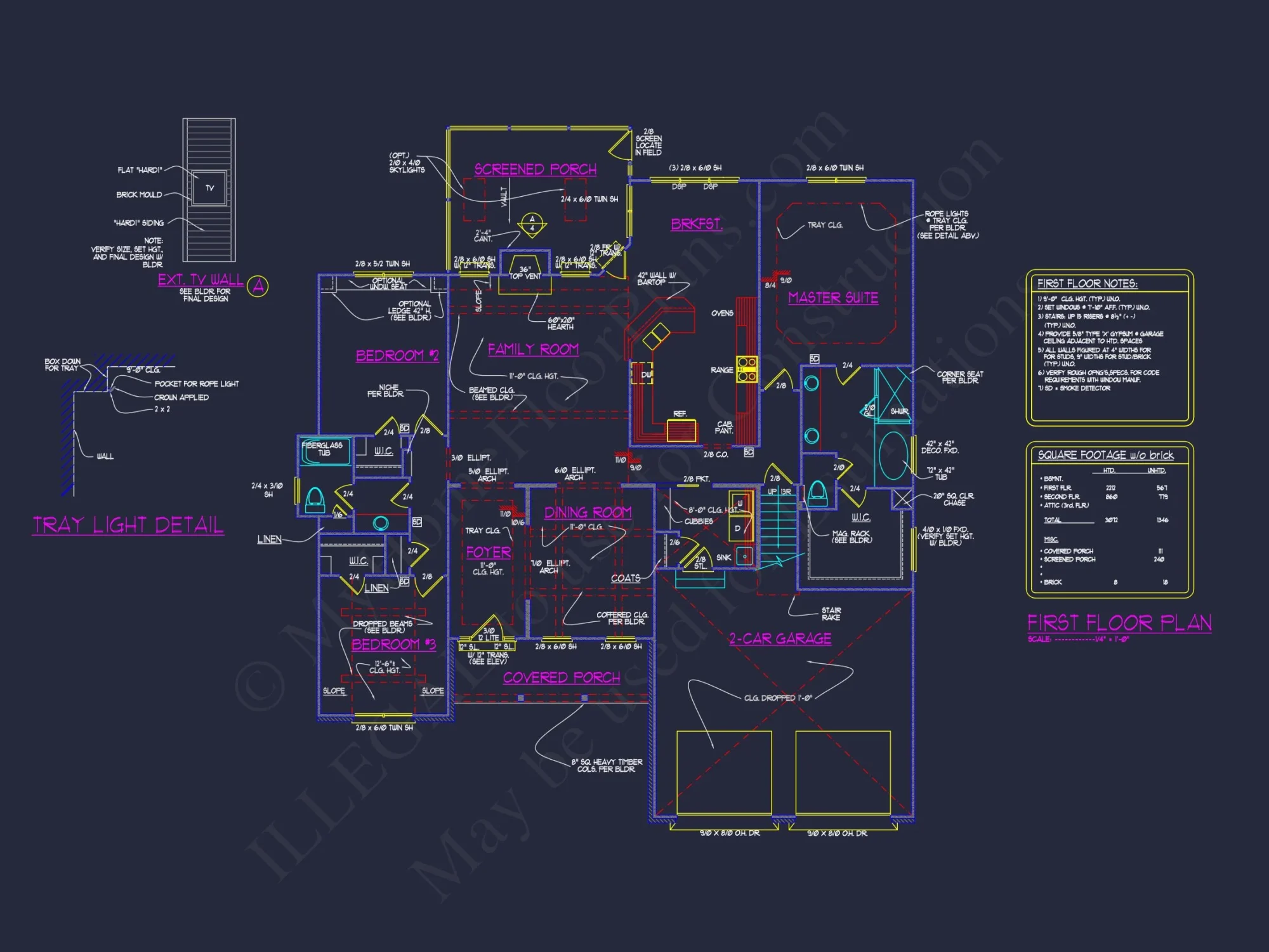 Two-story house Plan with Modern Craftsman Blueprint Designs