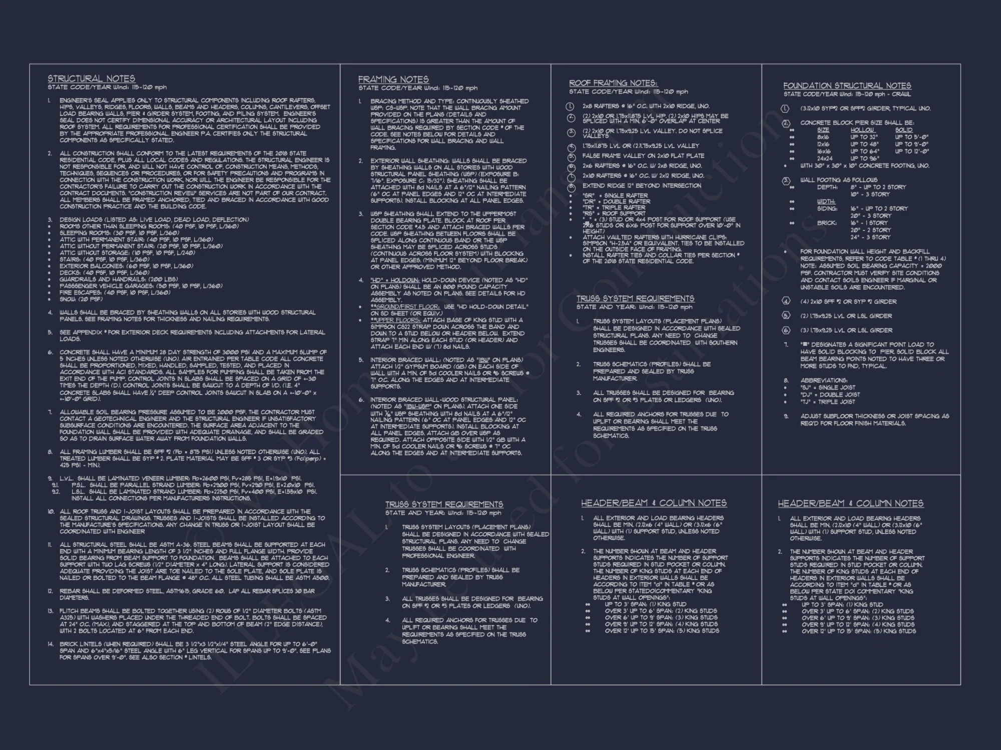 Custom house Plan with Blueprint Designs, CAD Floor Plans & Features