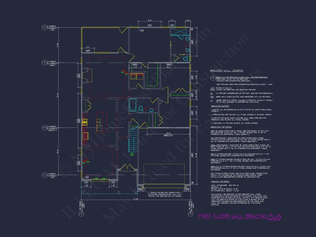 Architectural Design