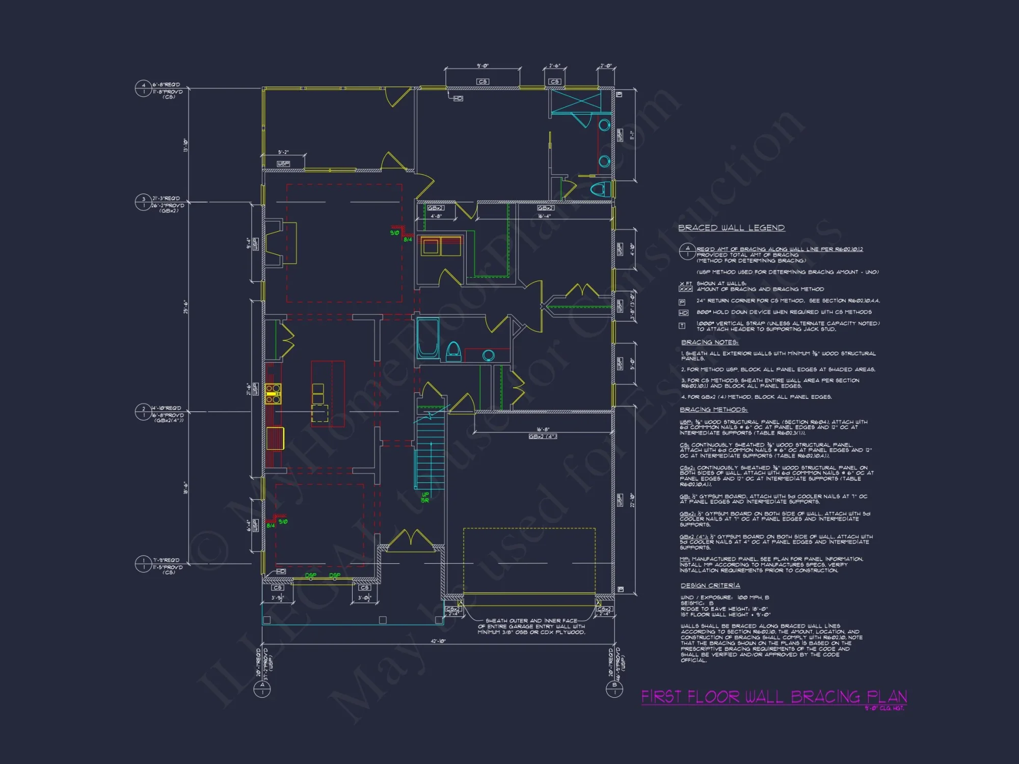 Architectural Design