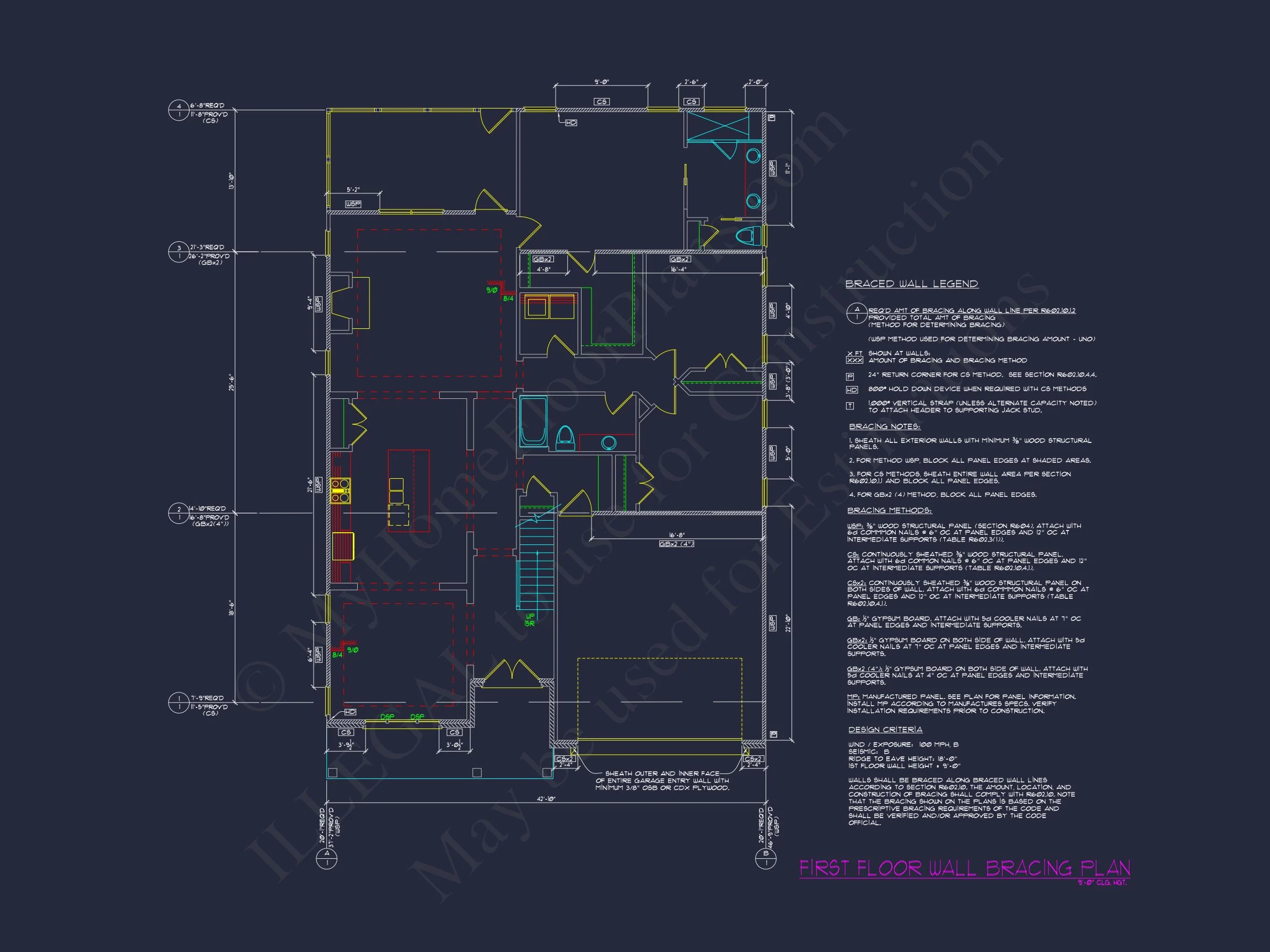 Architectural Design