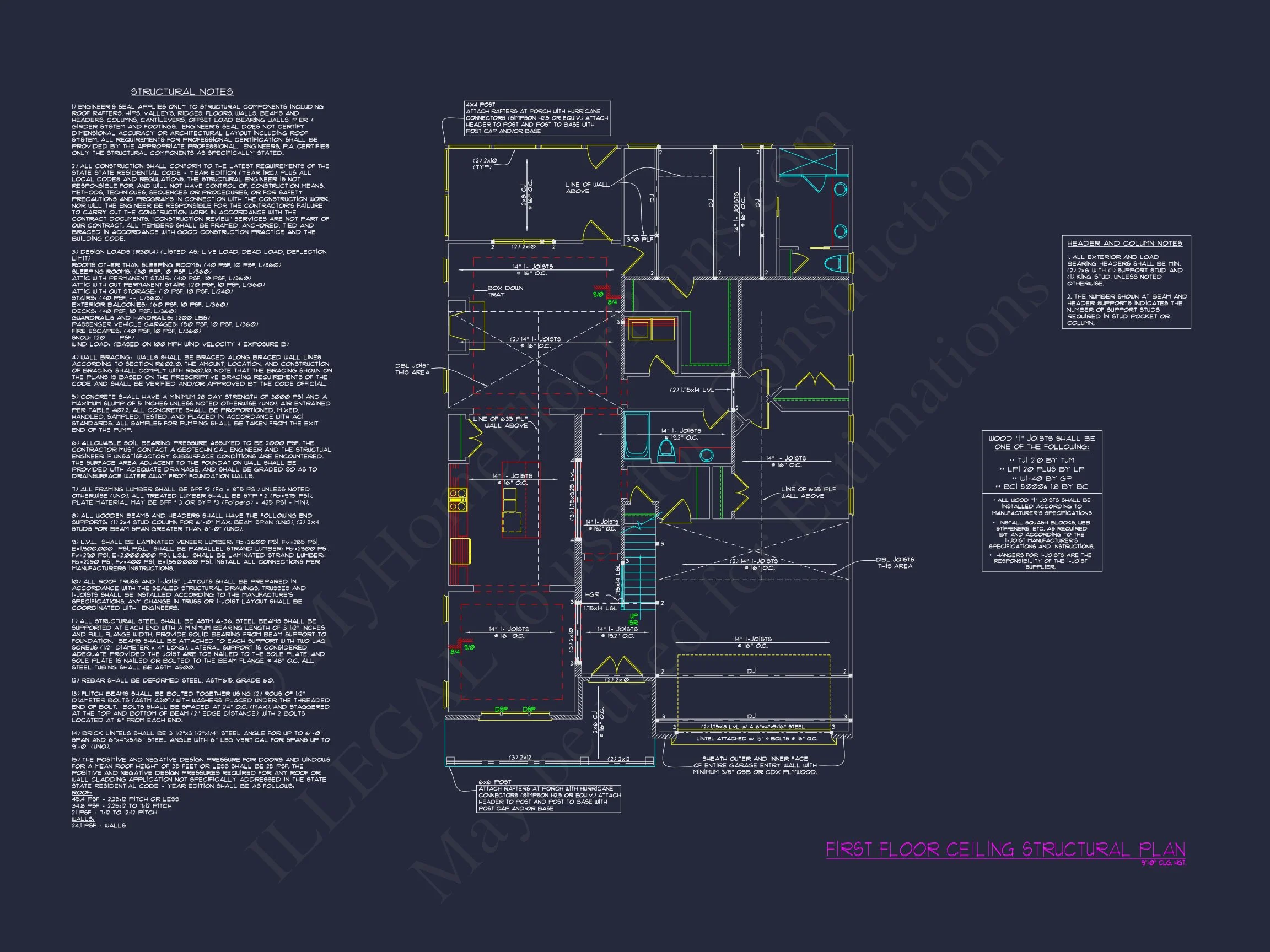 Architectural Design