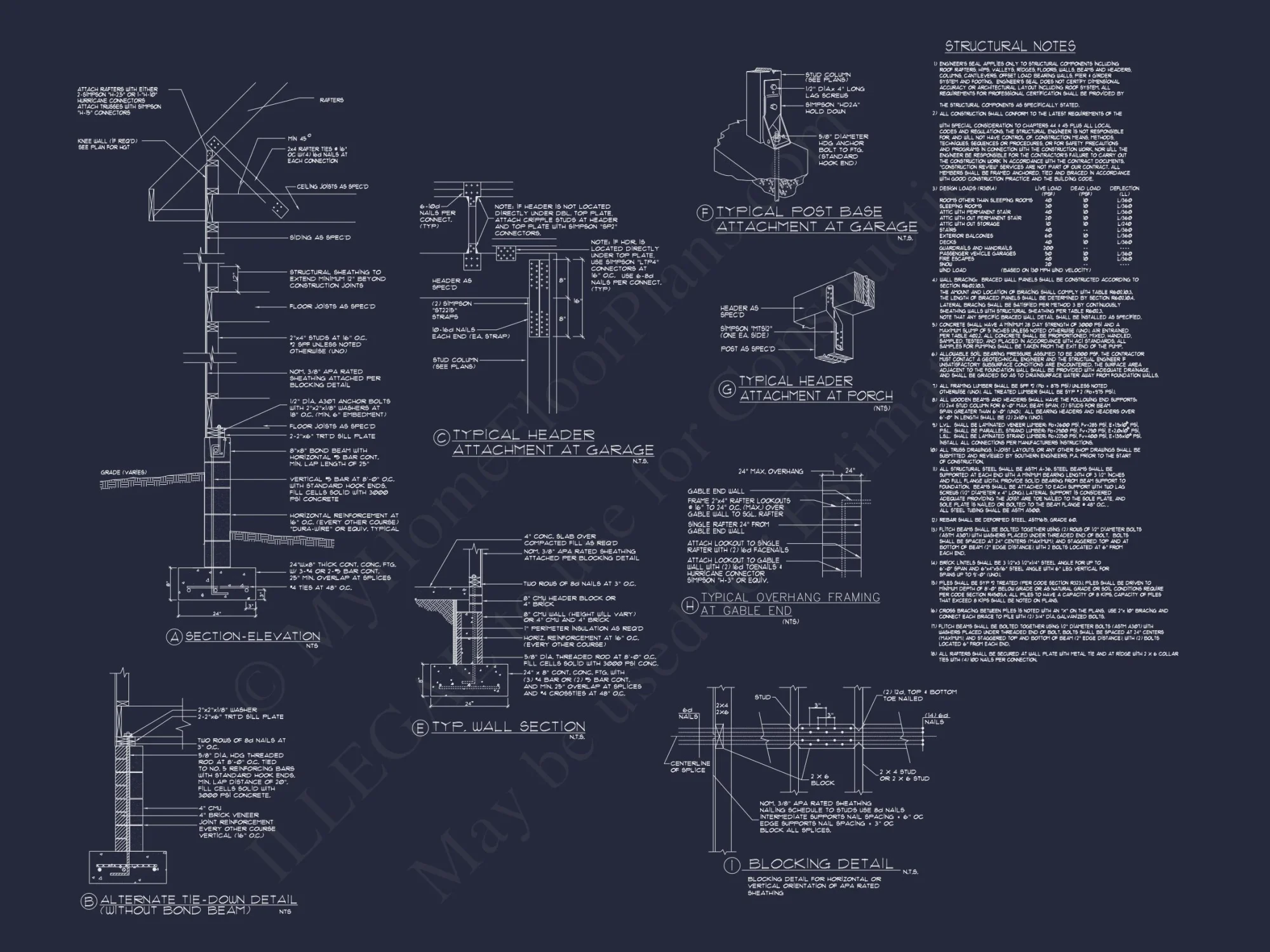 Traditional French Country house Floor Plan Blueprint