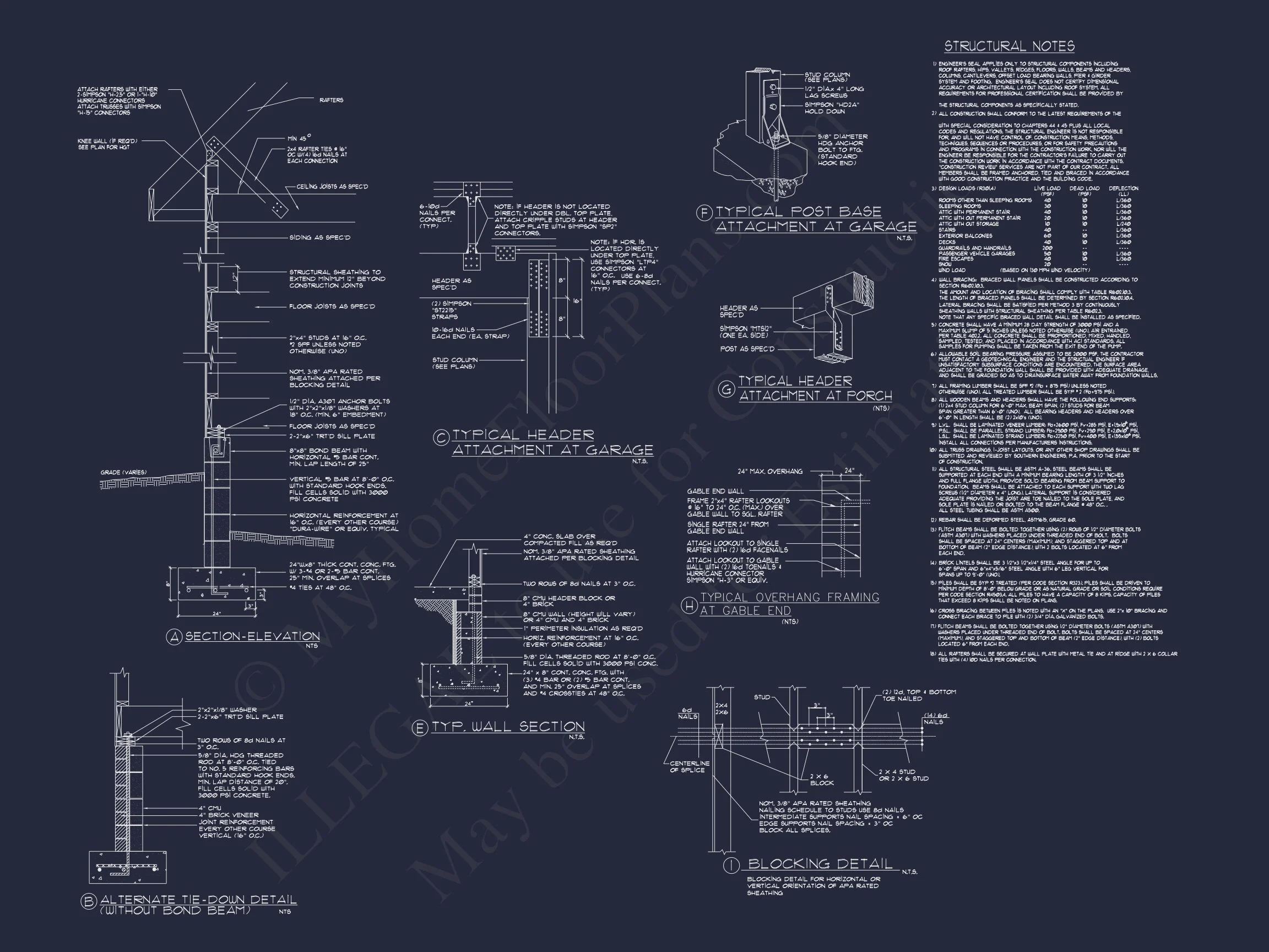Traditional French Country house Floor Plan Blueprint