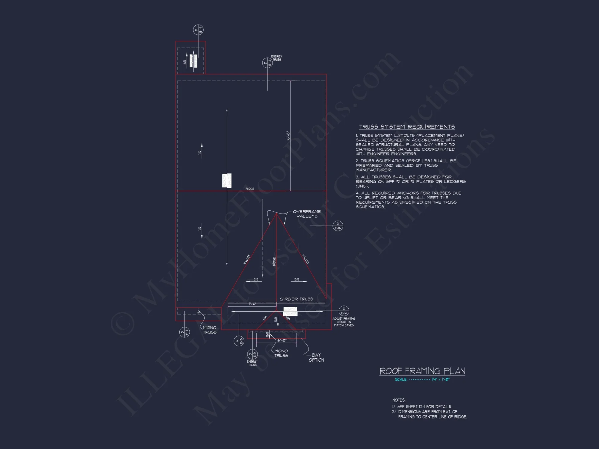 Craftsman house Plan with 2-Story Design and CAD Blueprint