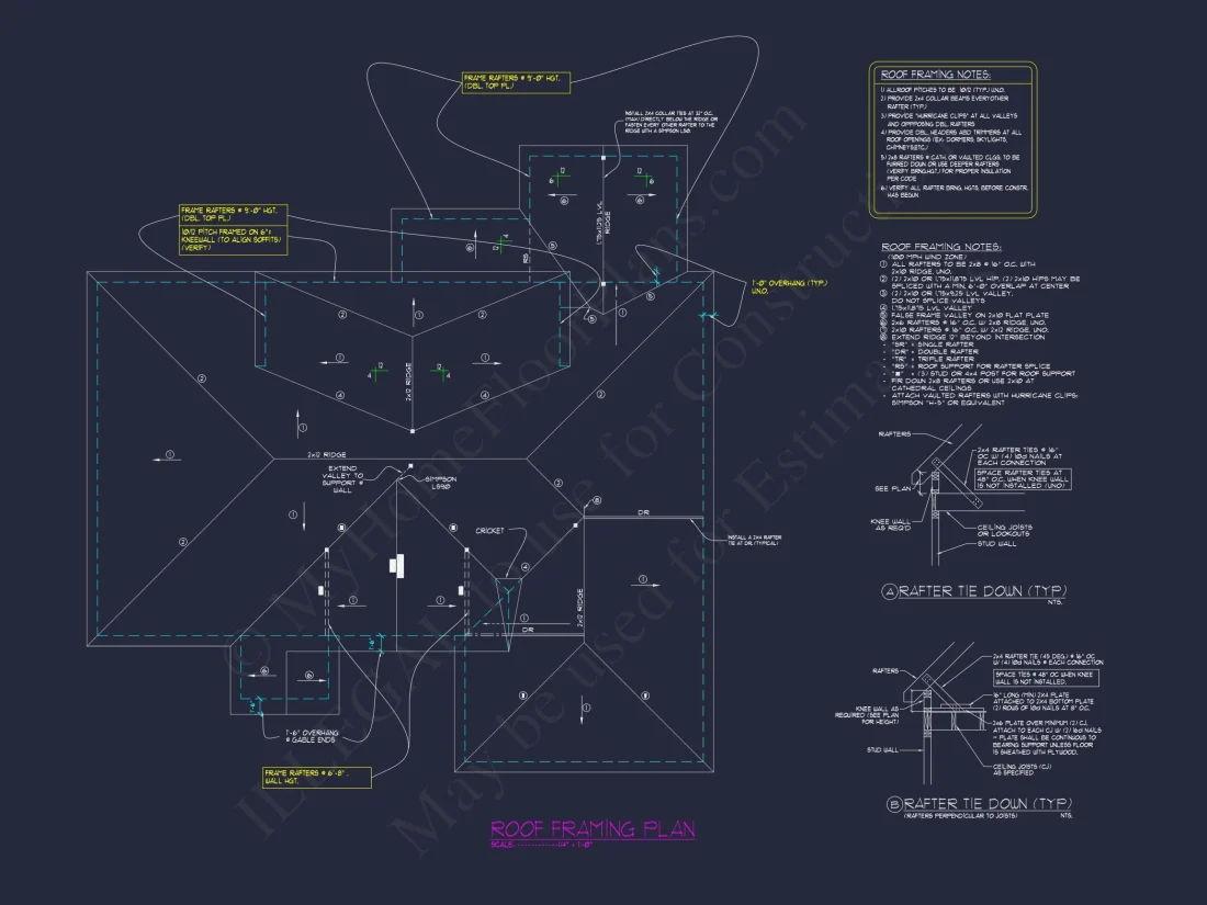 Modern Craftsman house Plan with Spacious Floor Plans & CAD