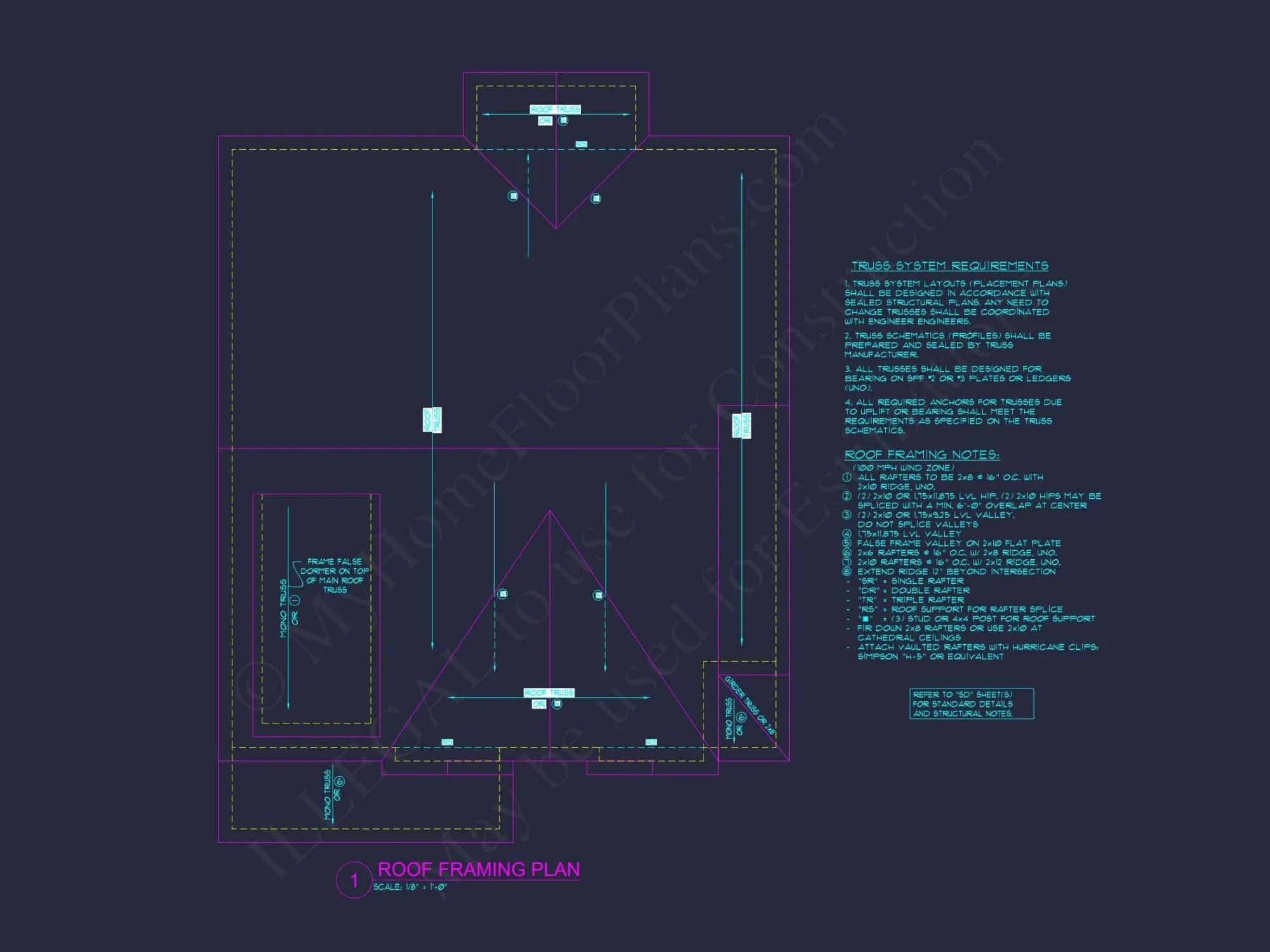 Stunning 2-Story house Plan with CAD Designs & Modern Features