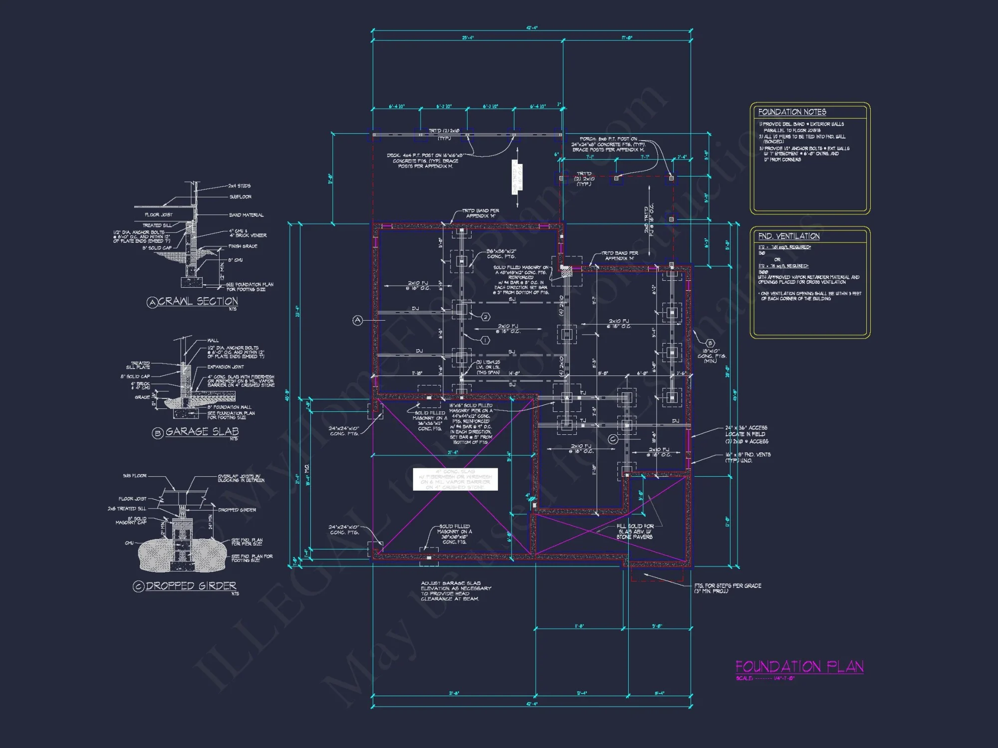 Modern Craftsman house Plan with Detailed Architecture Designs