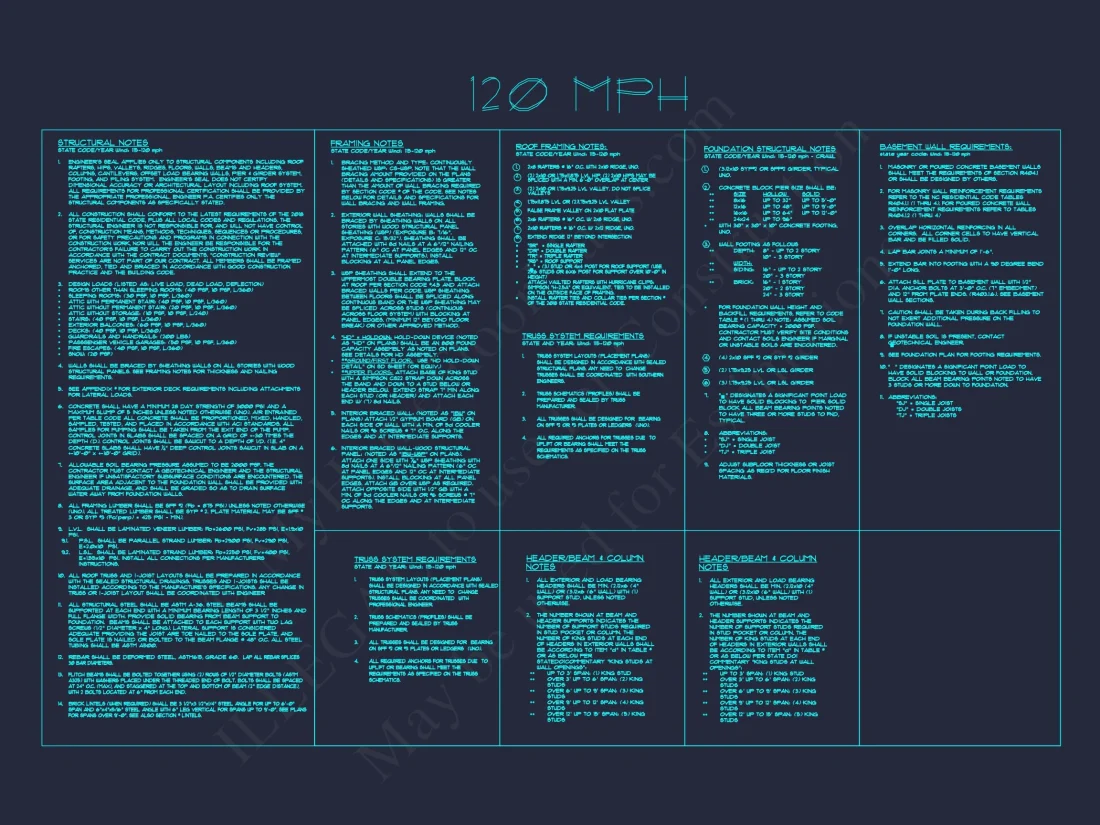 Traditional 2-Story house Plan with 4 Bedrooms and Basement (82'-5"x59'-11")