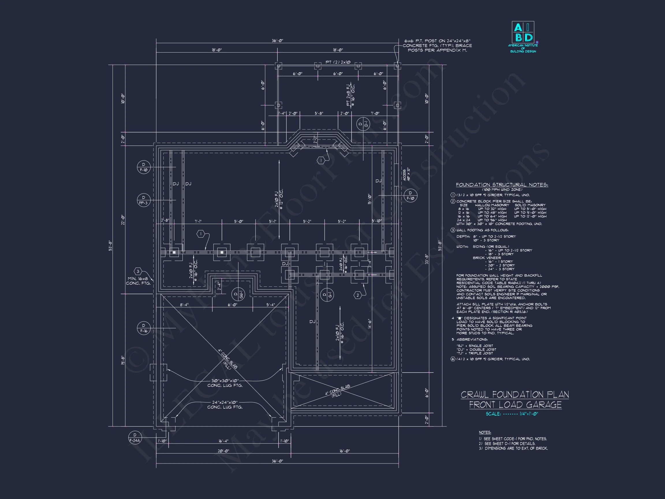Modern Craftsman house Plan with 2-Story CAD Designed Blueprint