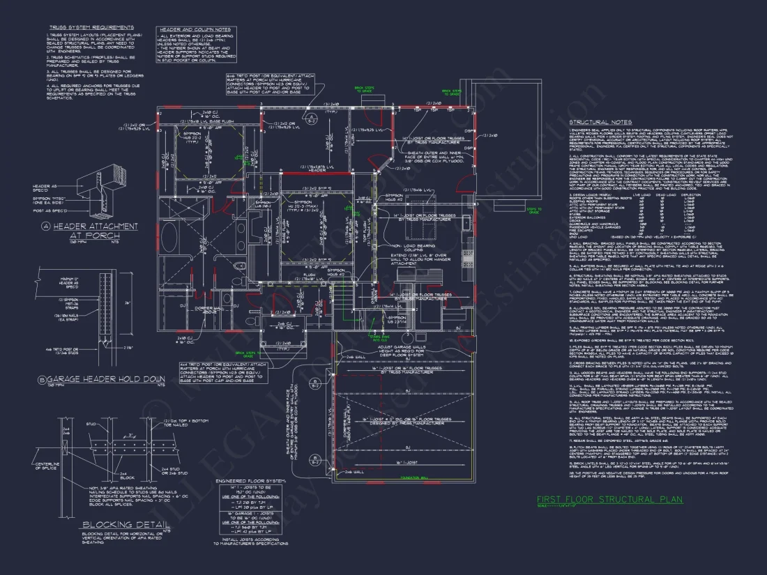 Craftsman house Plan & Blueprint Designs