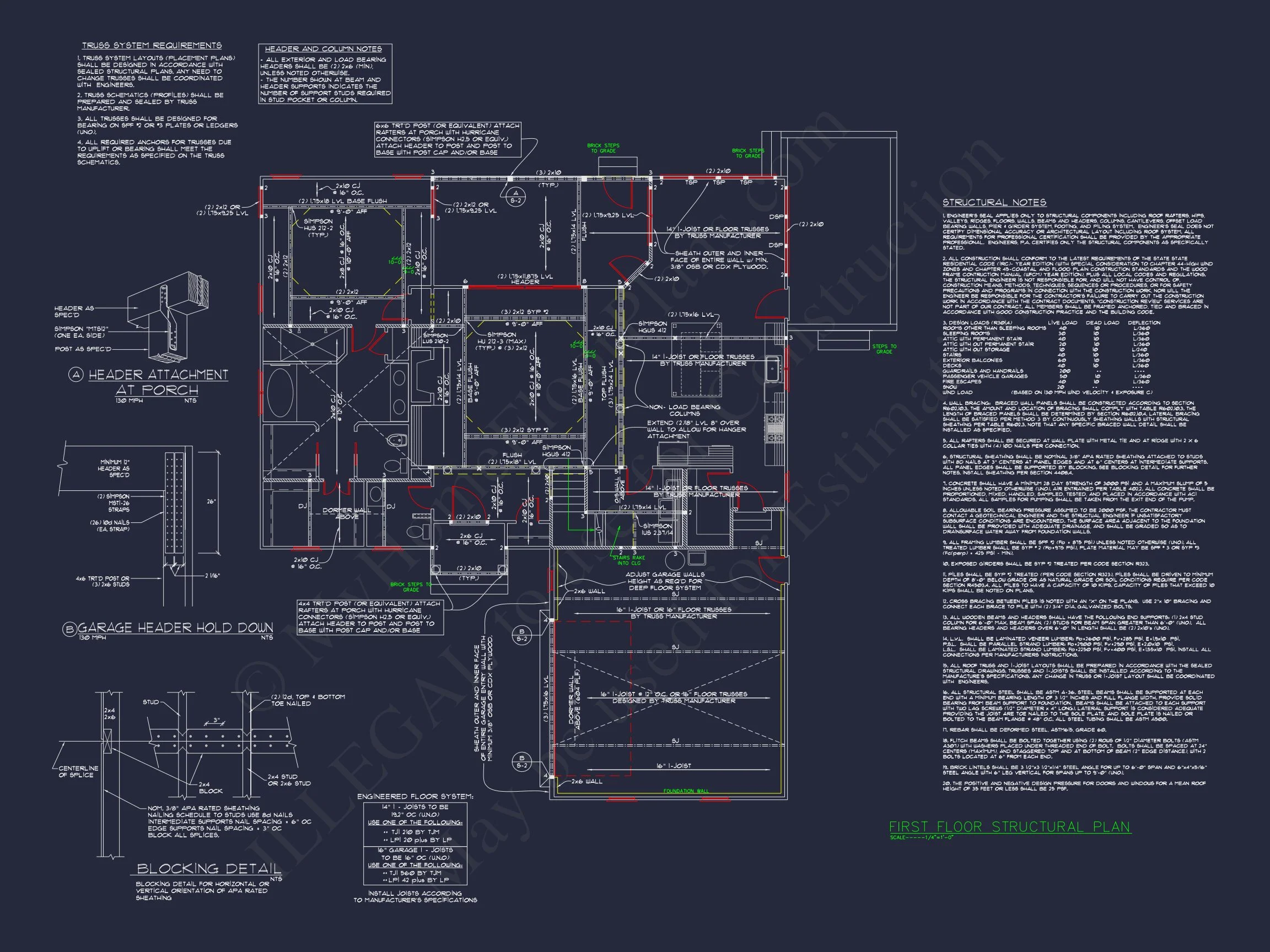 Craftsman house Plan & Blueprint Designs