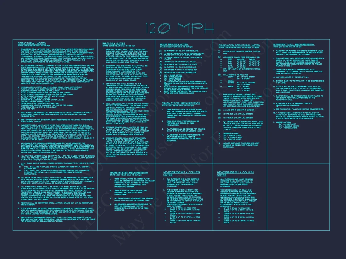 Traditional 2-Story house Plan & Blueprint (4231 Sq Ft) - CAD Designs