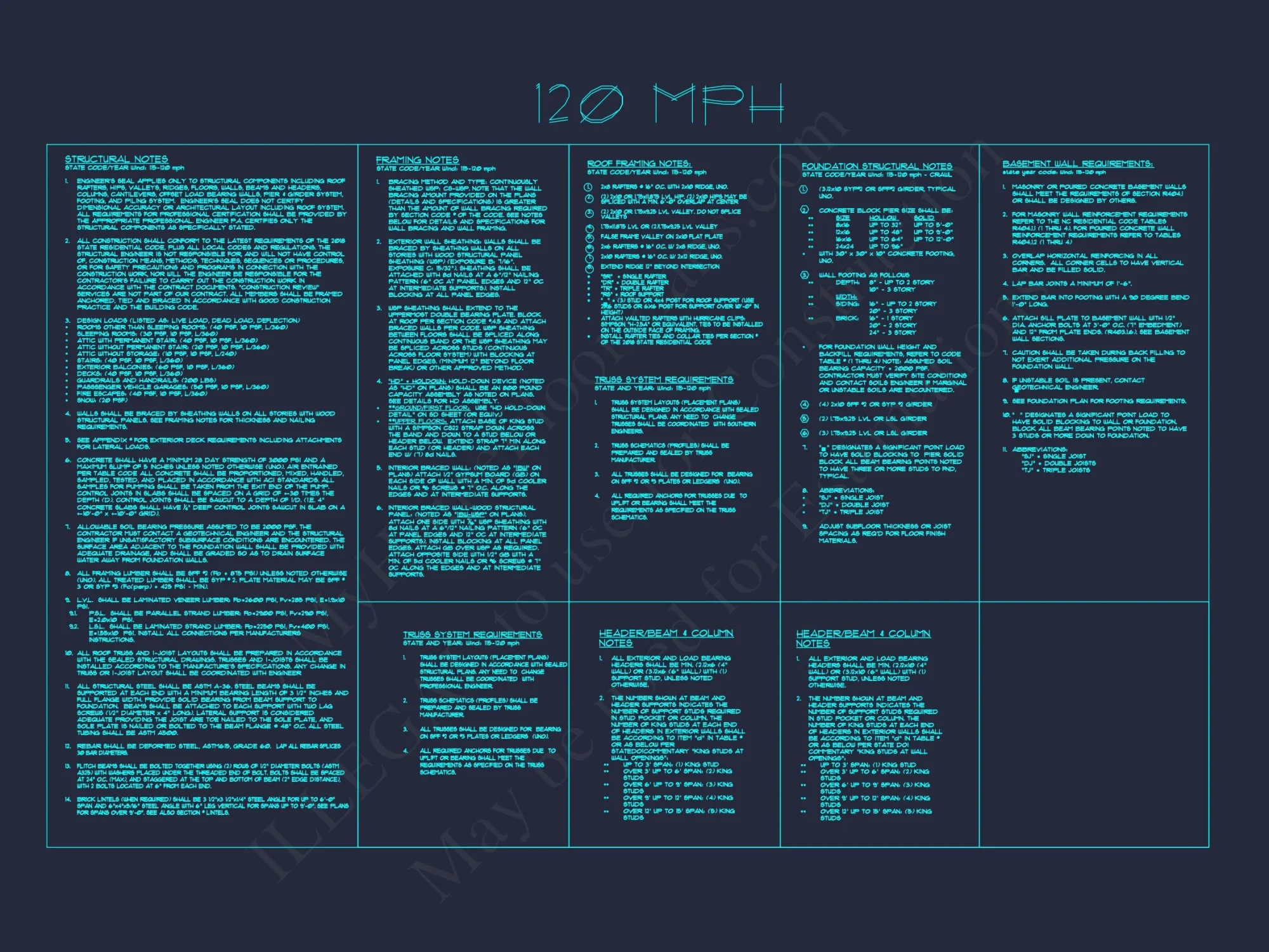 Traditional 2-Story house Plan & Blueprint (4231 Sq Ft) - CAD Designs