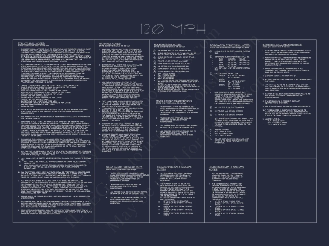 Traditional 3-Bedroom house Plan with Courtyard (Blueprint)