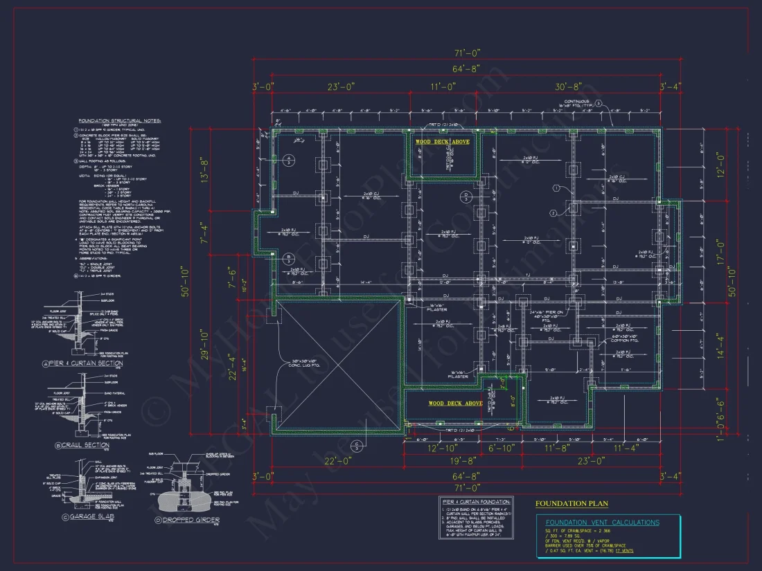 Traditional Ranch house Plan - 2539 Sq Ft - 4 Bed, 3 Bath - Blueprint & CAD Designs