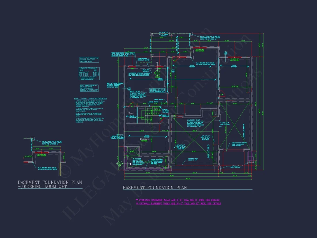 house Plan Blueprint: Spacious 4-Bed, 2-Story Design with 3 Garages