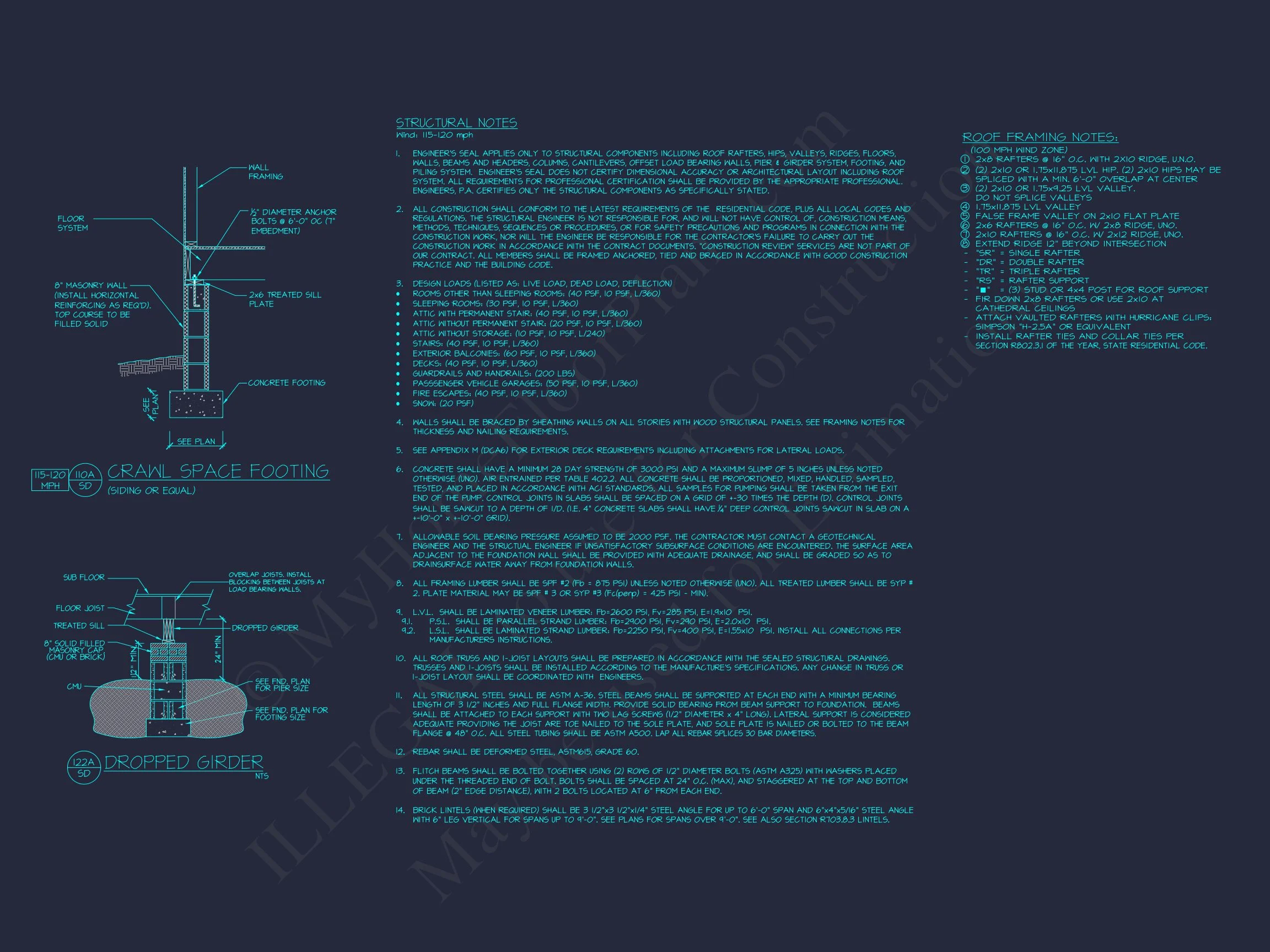 20-2132 HOUSE PLAN - Modern Farmhouse Plan - 3-Bed, 2.5-Bath, 2,035 SF 25 Modern Craftsman house Plan with Bonus Room and Open Floor Design