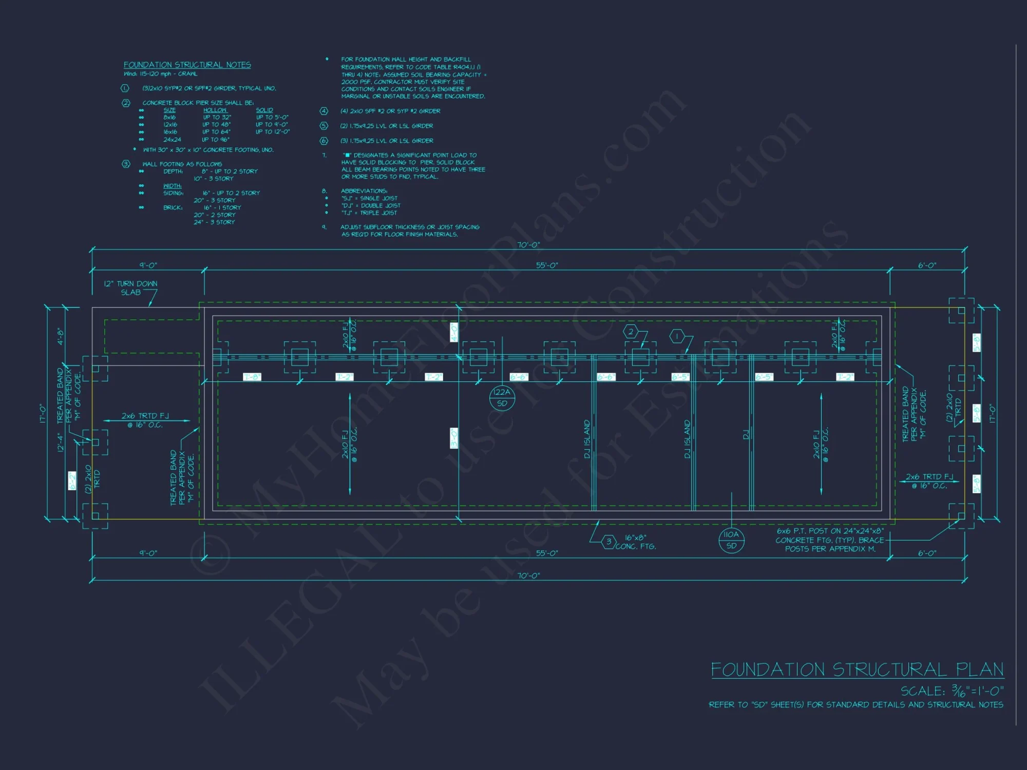 Modern Craftsman house Plan with Bonus Room and Open Floor Design