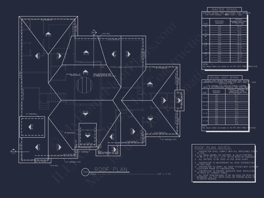 Craftsman house Plan with Bonus Room and Spacious Floor Plan