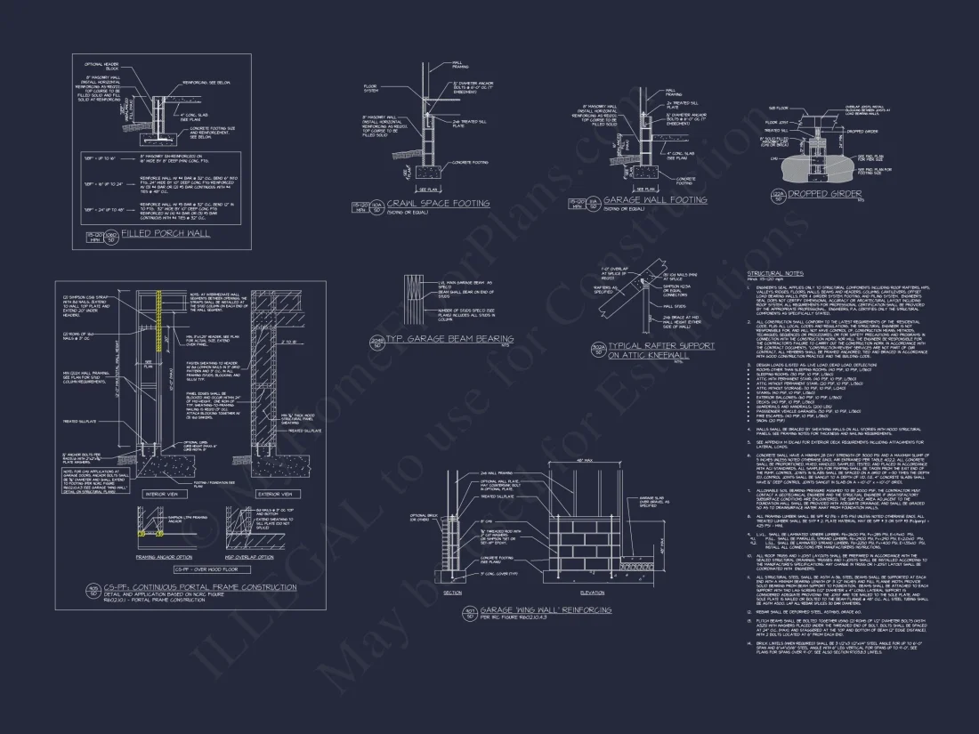 Craftsman house Plan with Spacious Floor Plan and Modern Designs