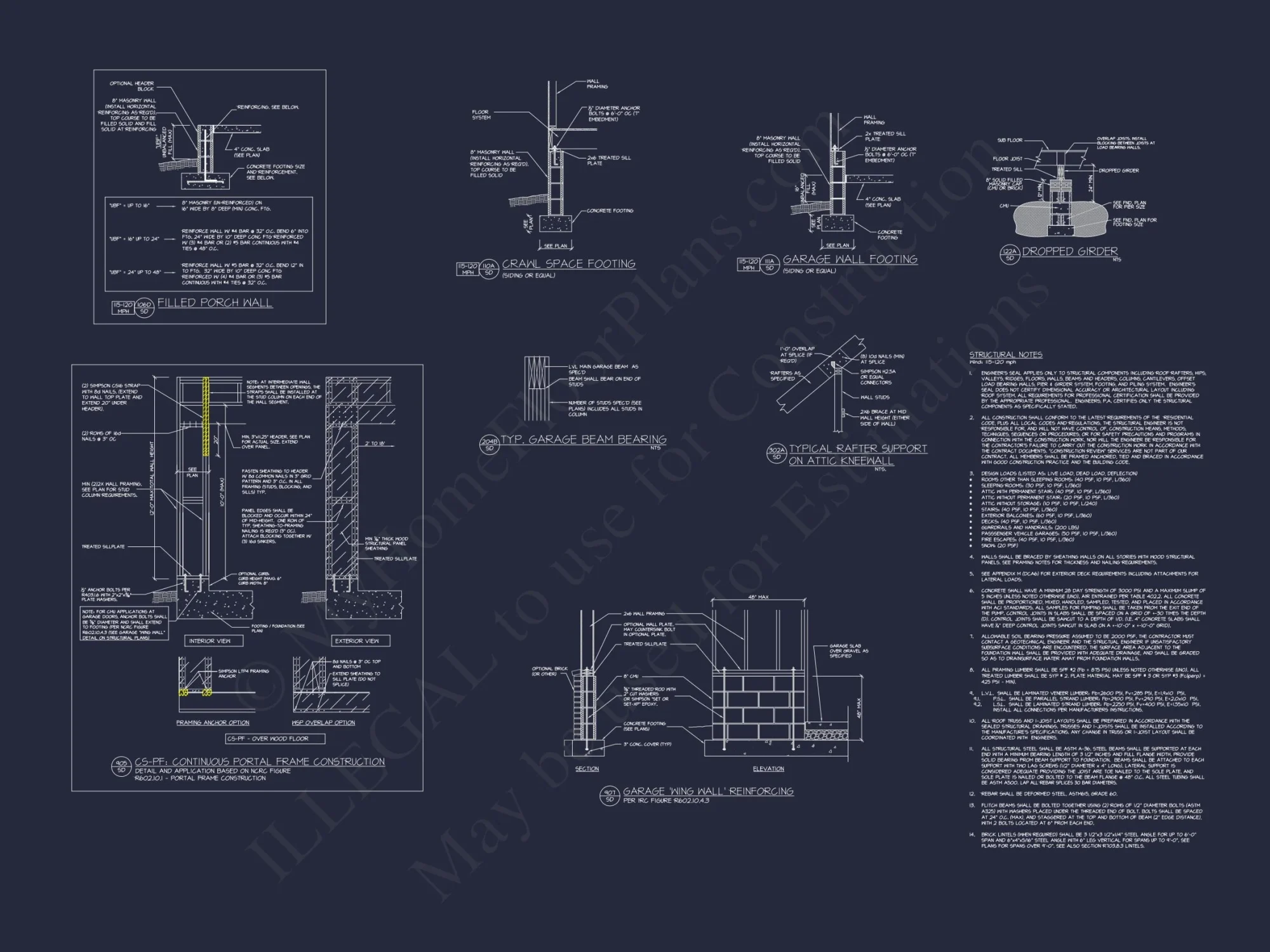 Craftsman house Plan with Spacious Floor Plan and Modern Designs