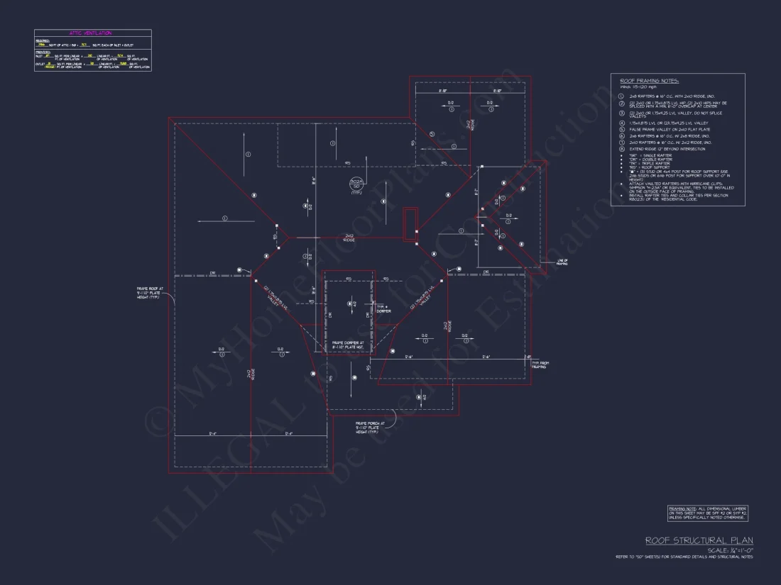 Craftsman house Plan with Spacious Floor Plan and Modern Designs