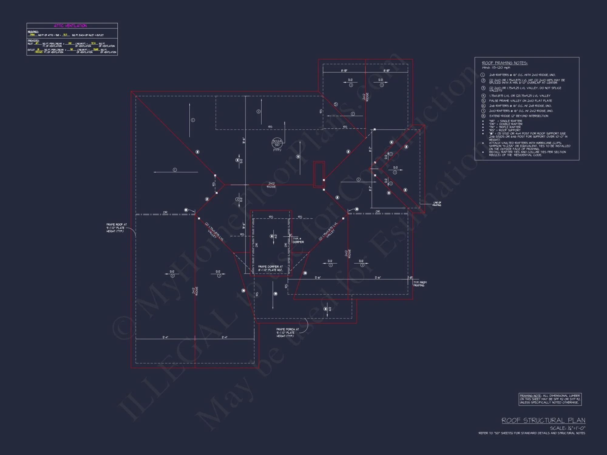 Craftsman house Plan with Spacious Floor Plan and Modern Designs