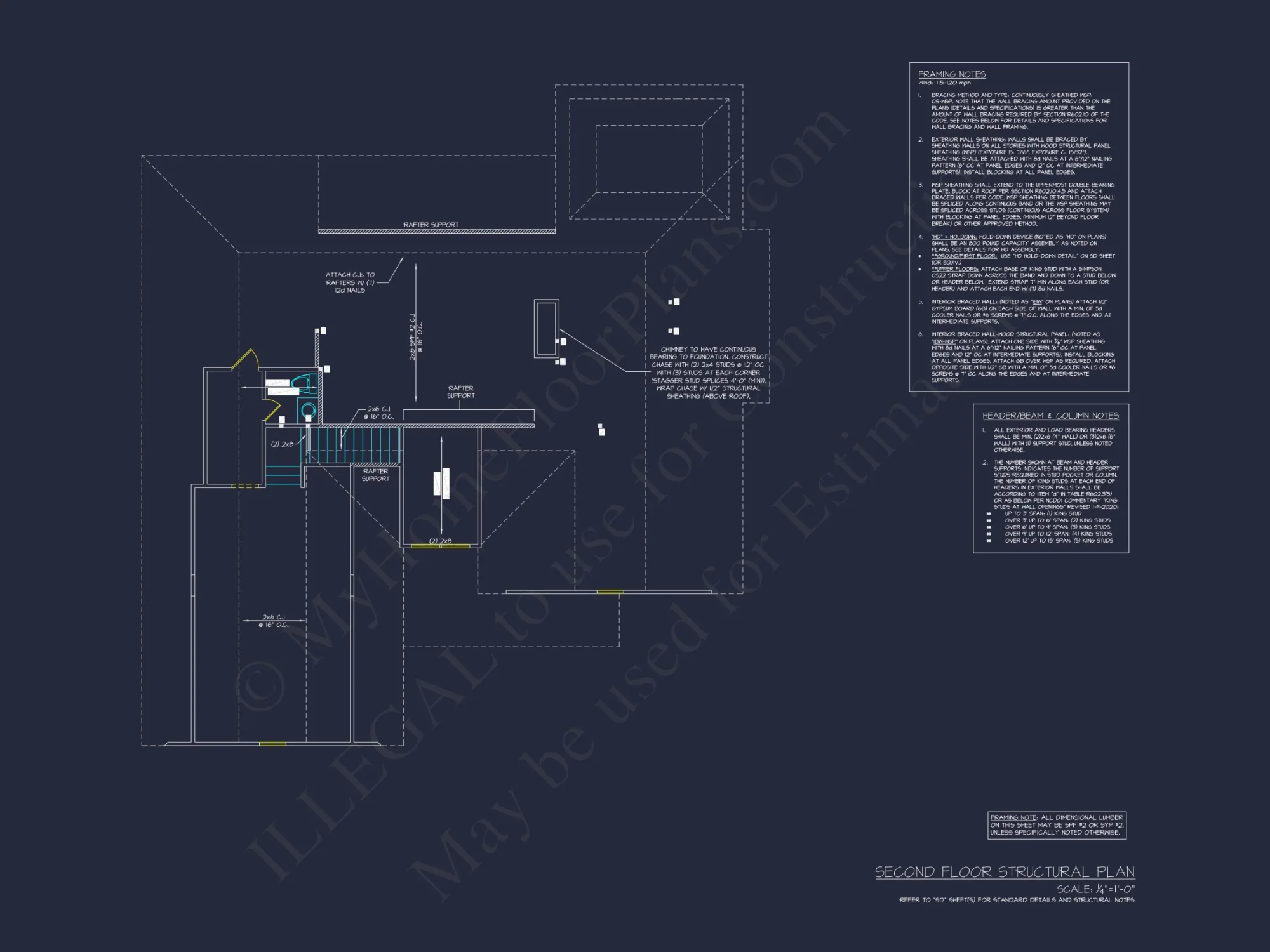 Craftsman house Plan with Spacious Floor Plan and Modern Designs