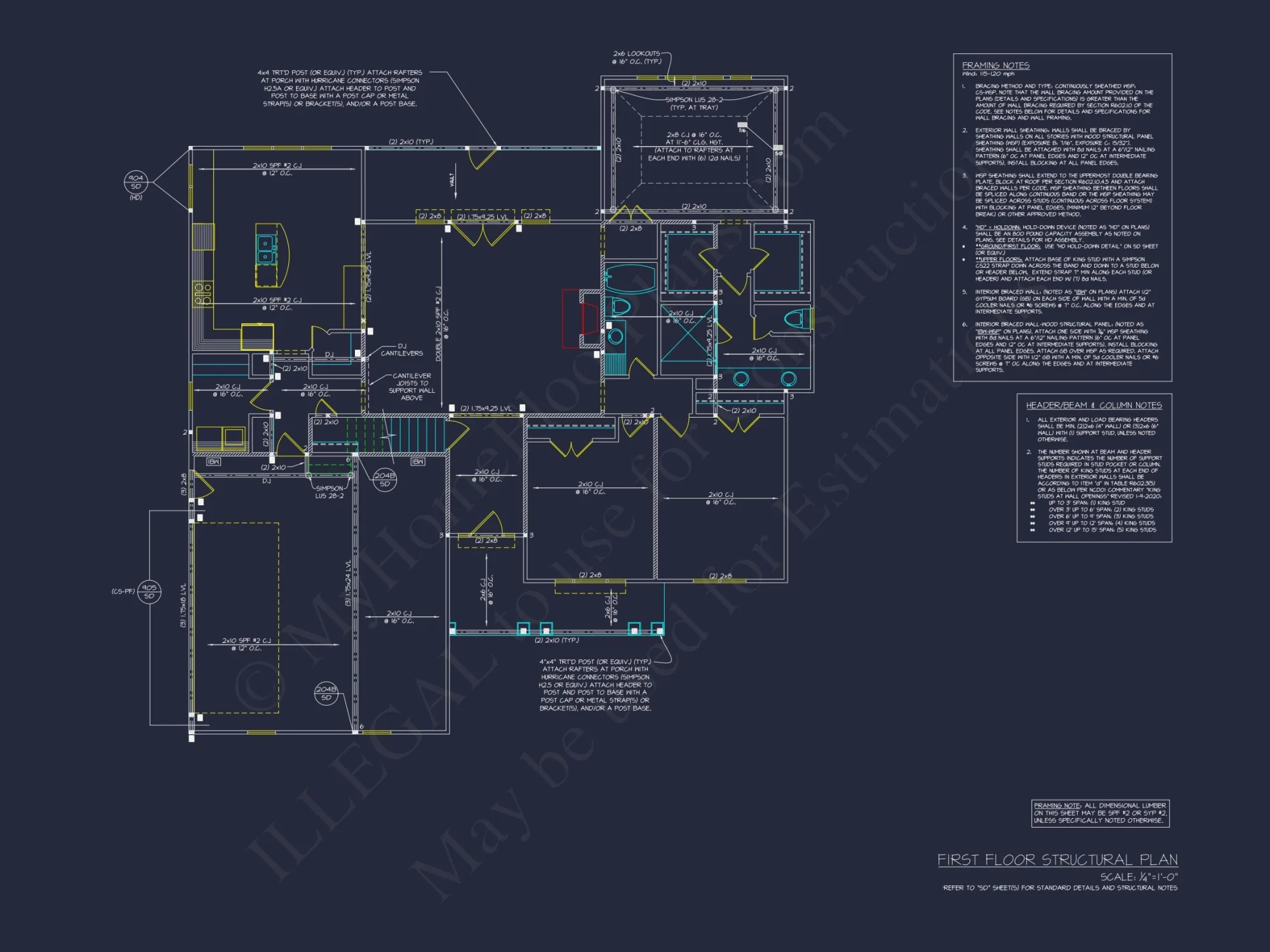 Craftsman house Plan with Spacious Floor Plan and Modern Designs