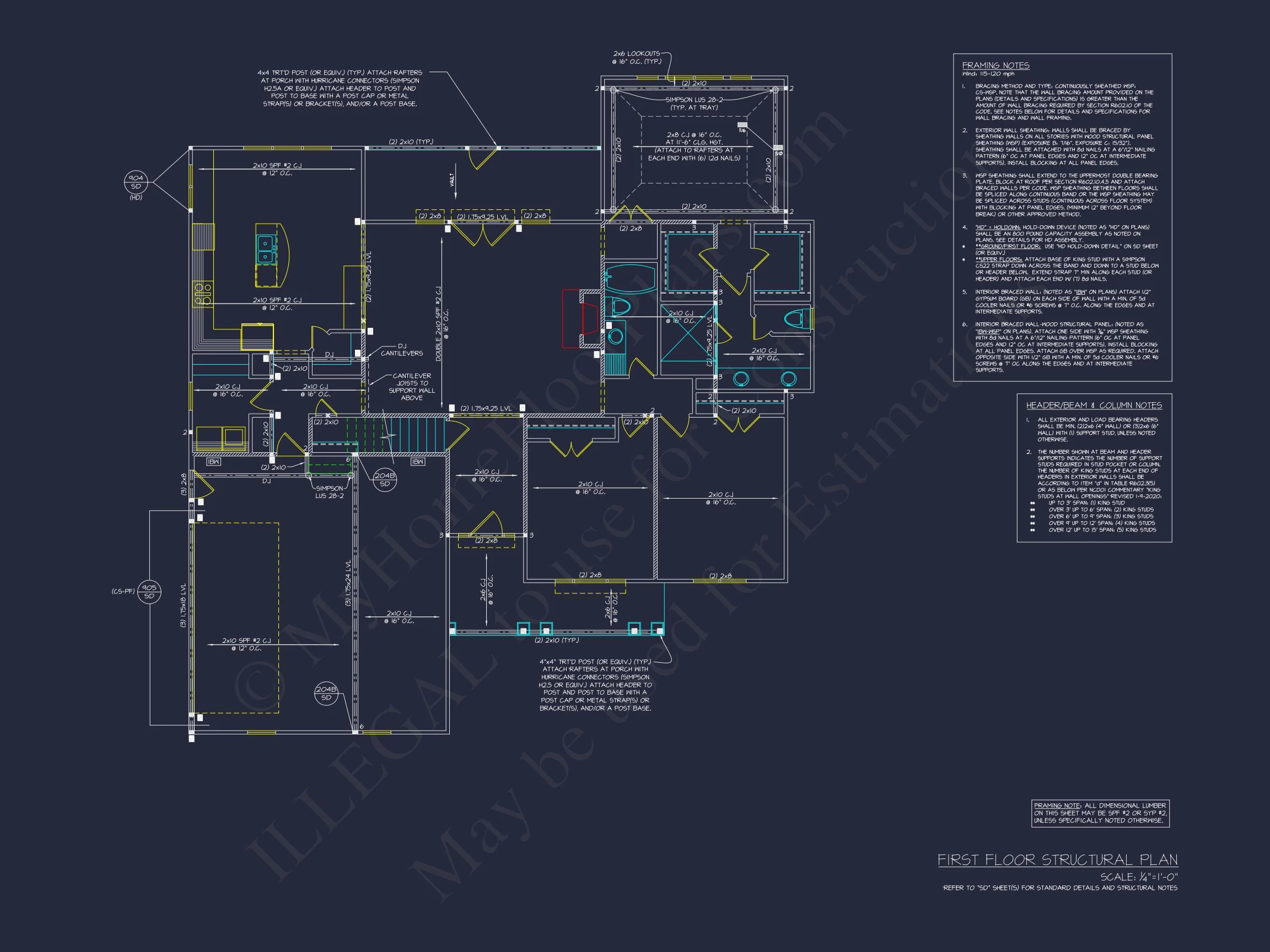 Craftsman house Plan with Spacious Floor Plan and Modern Designs