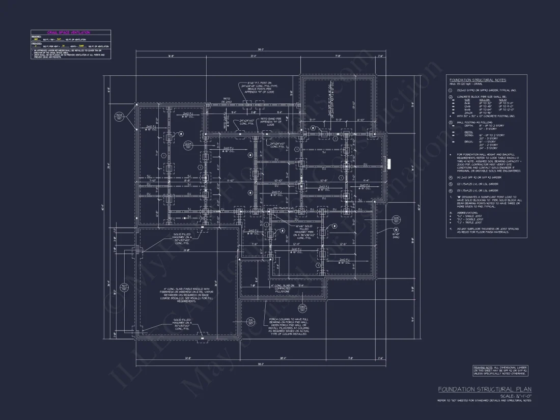 Craftsman house Plan with Spacious Floor Plan and Modern Designs