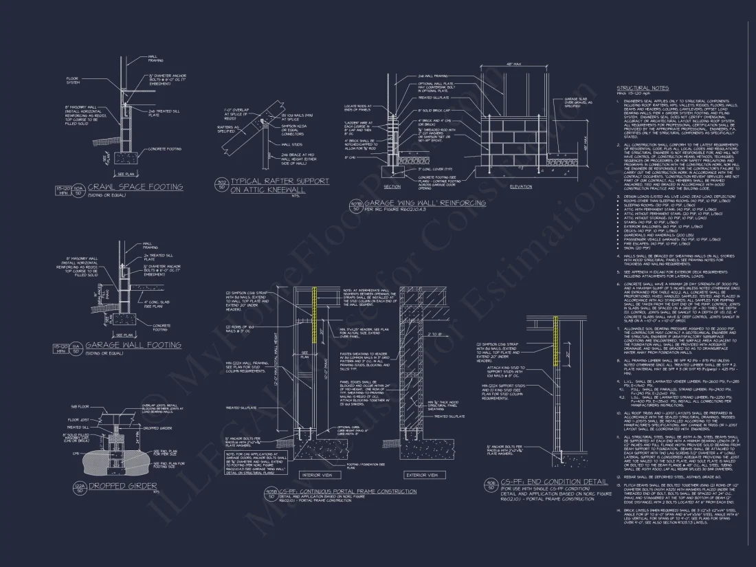 Modern Craftsman house Plan with CAD Architecture Designs