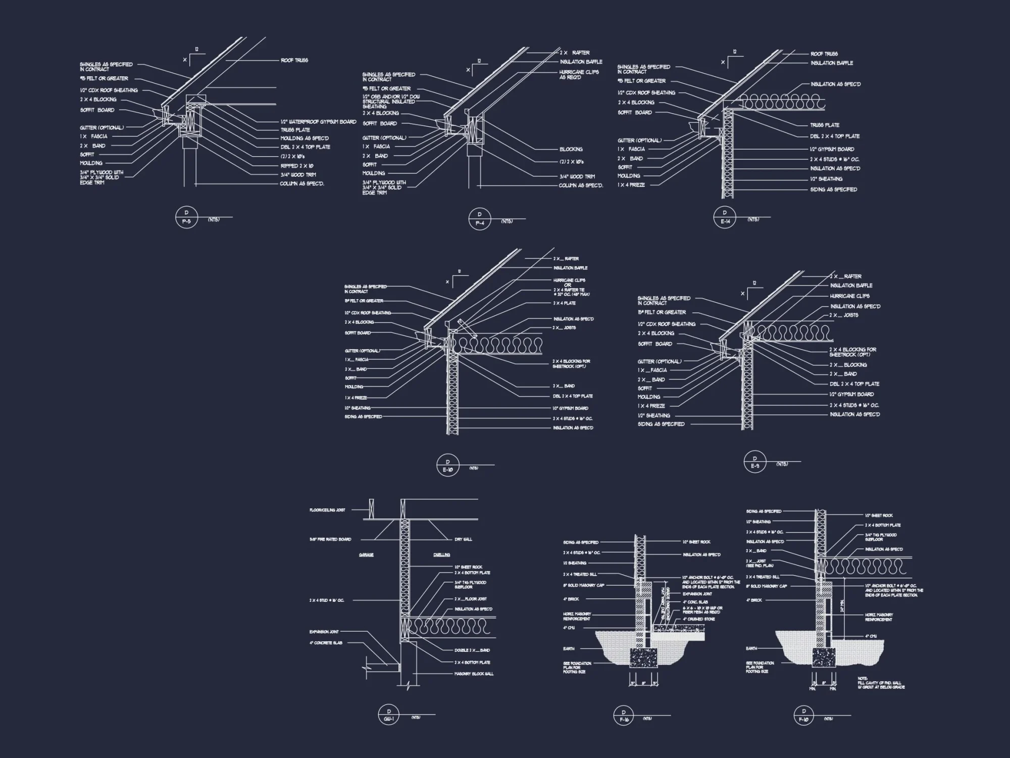 Spacious Craftsman house Plan with Modern Designs & CAD Blueprint