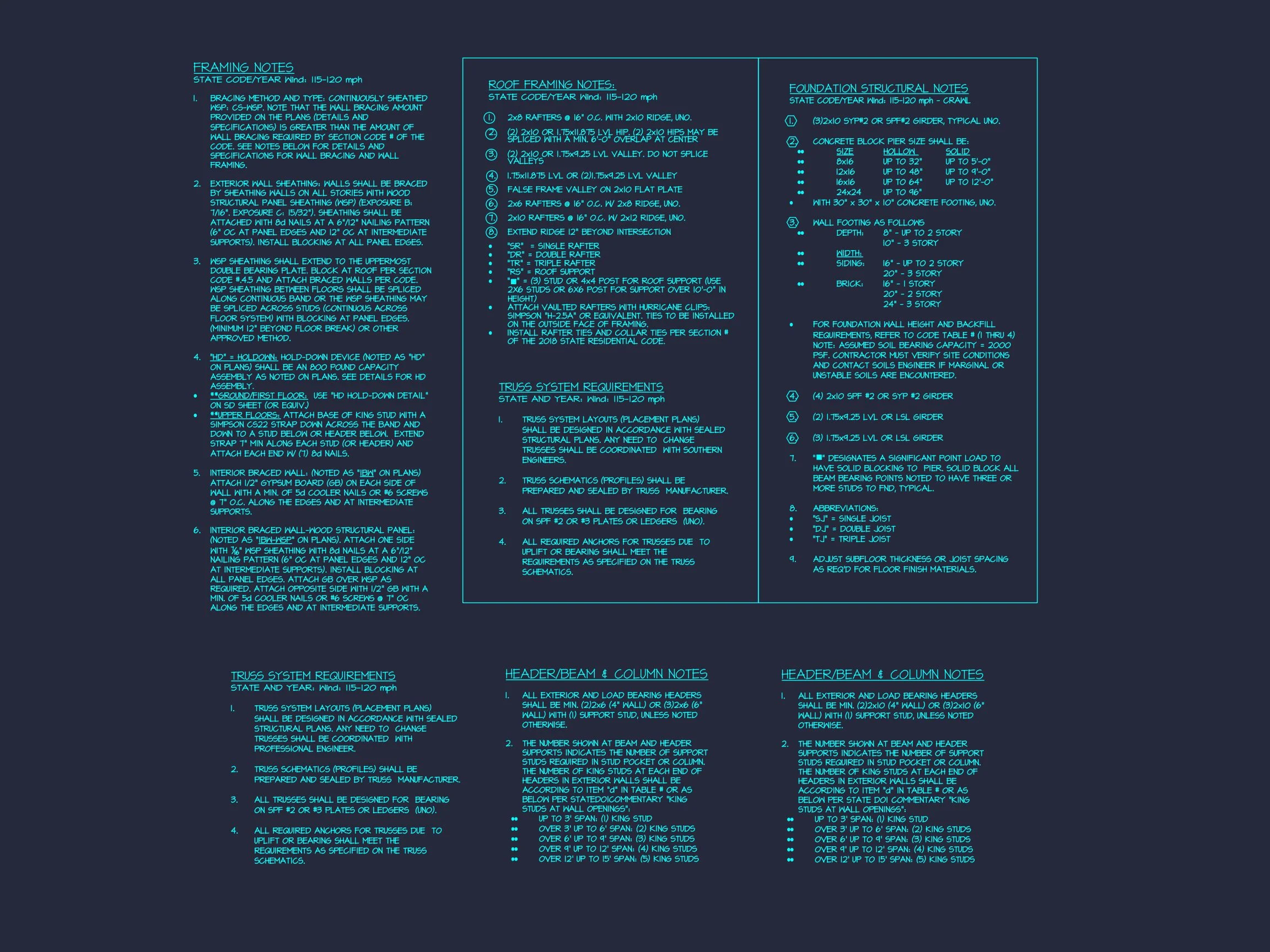 Traditional Craftsman Home Plan - 4-Bed, 3-Bath, 2,850 SF 18 Spacious Craftsman house Plan with Modern Designs & CAD Blueprint